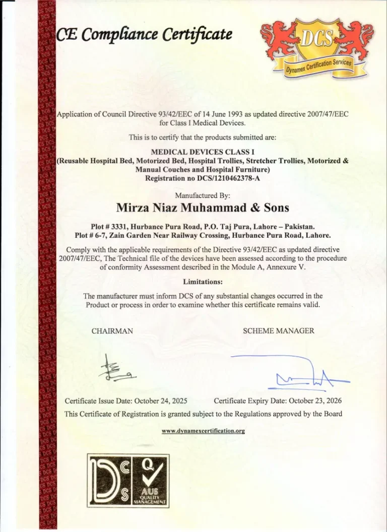 MNM Healthcare CE compliance certificate