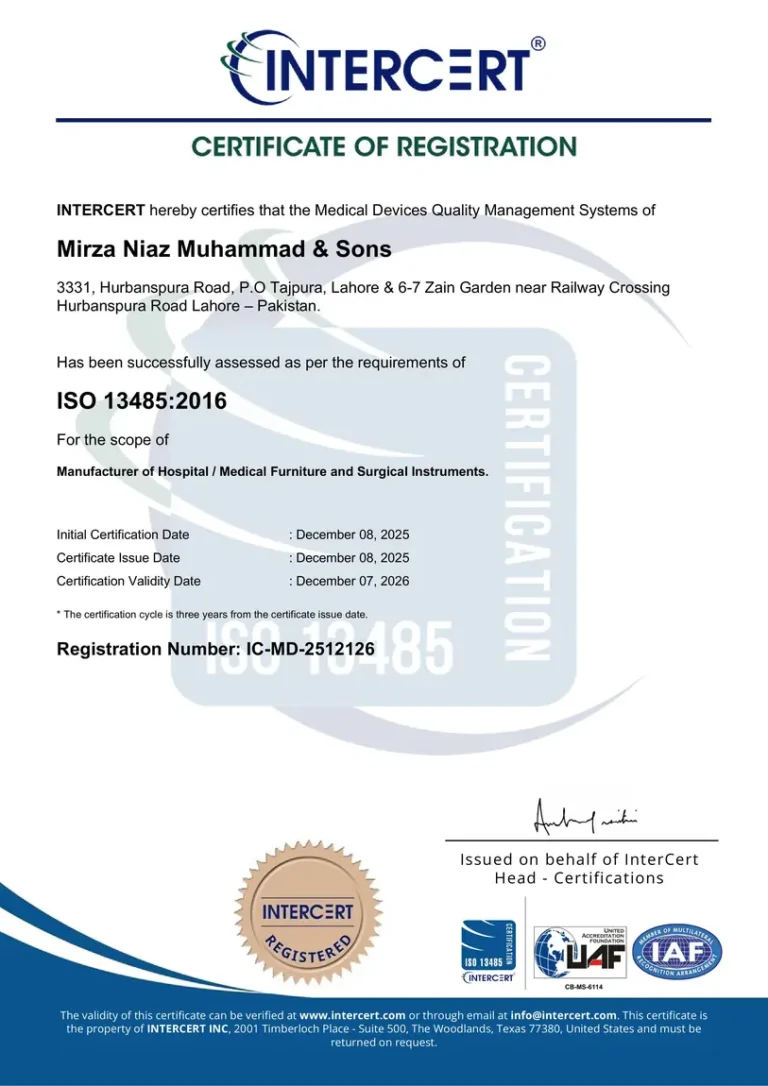 MNM Healthcare ISO 13485:2016 certificate
