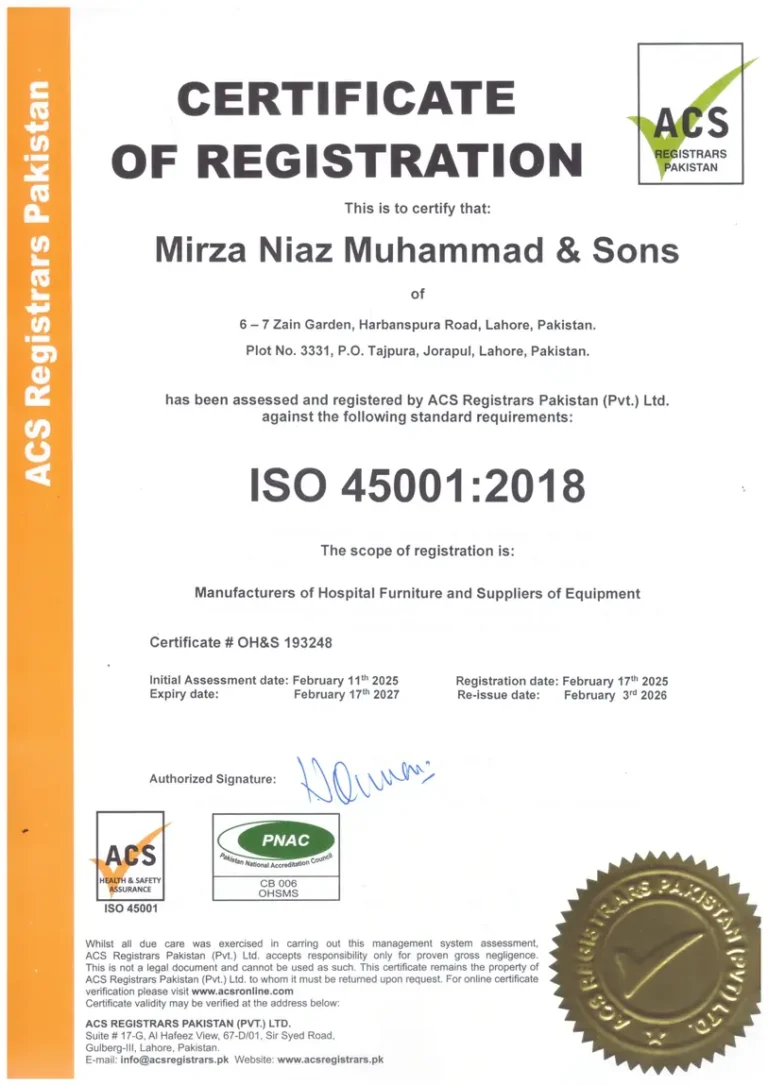 MNM Healthcare ISO 45001:2018 certificate